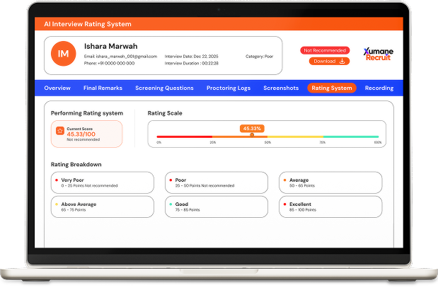 AI Interview Dashboard